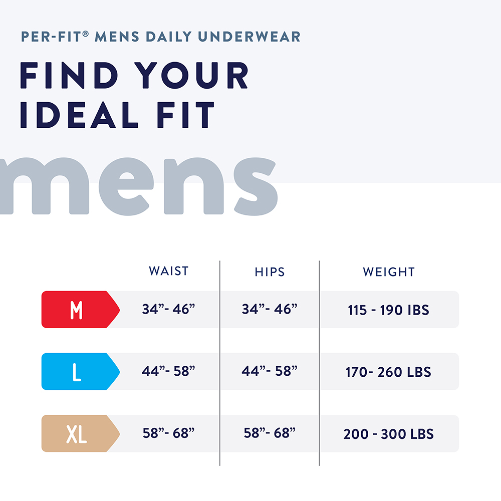 Prevail Per-Fit Protective Underwear for Men Sizing Tile